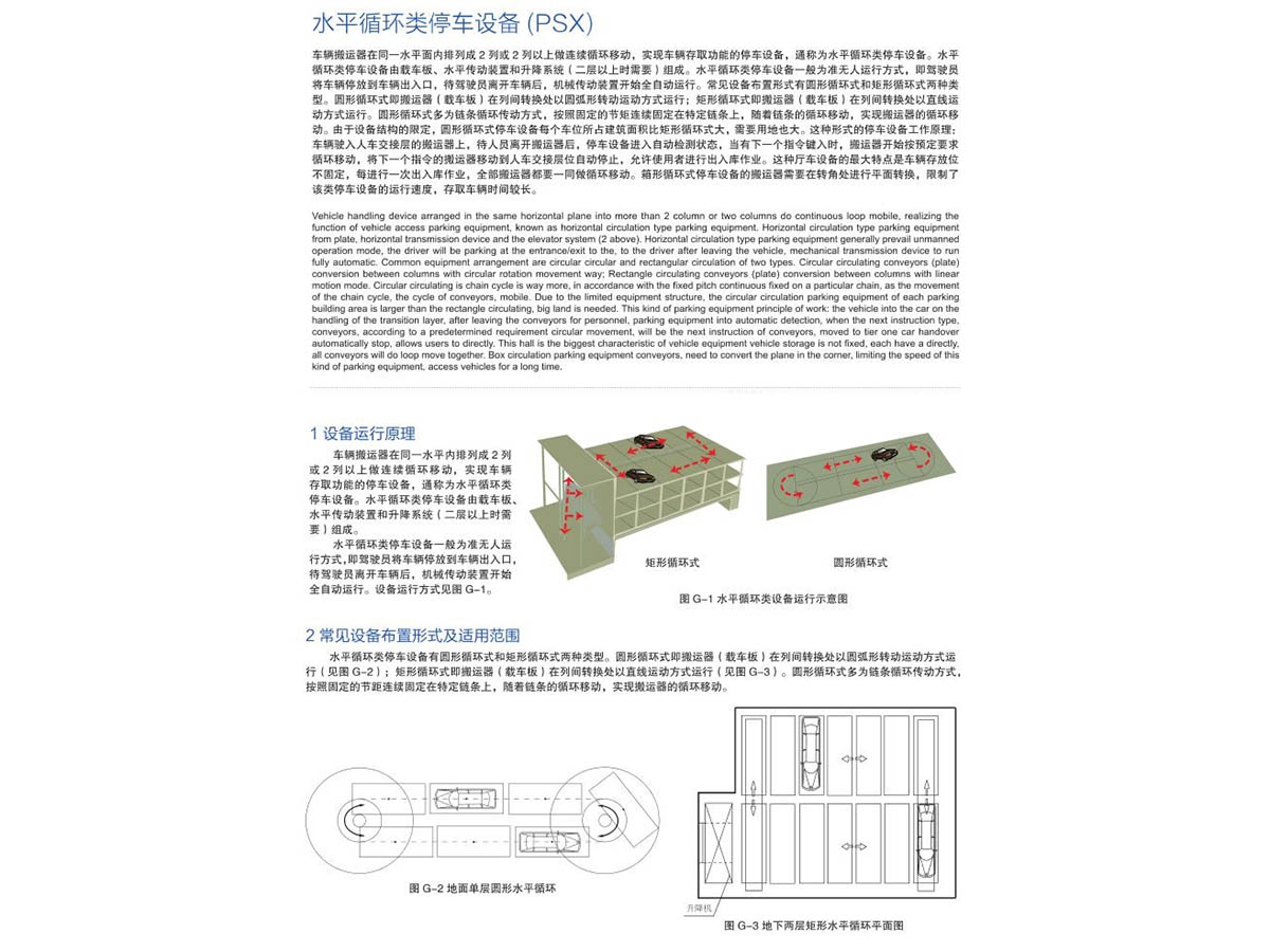Horizontal circulation type parking equipment (PSX)